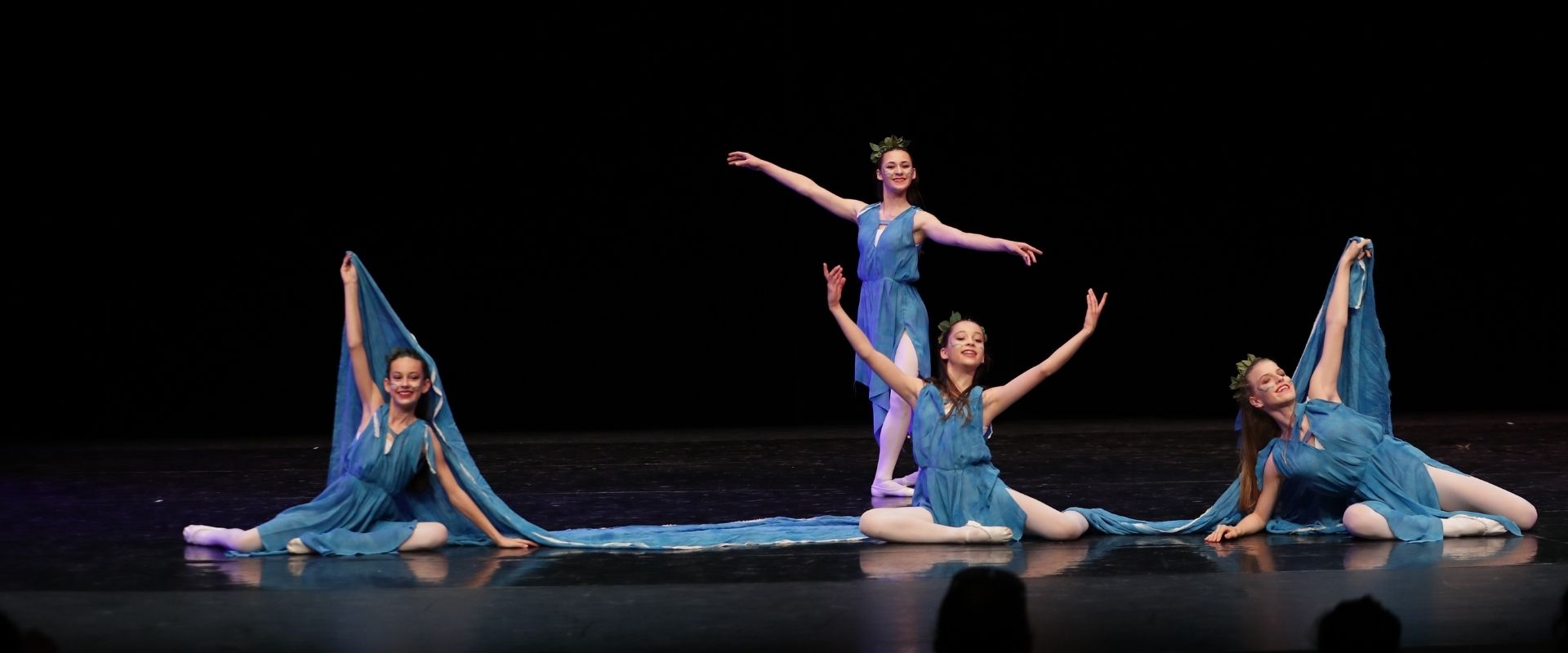 Danza Mundial Gruppe Ballett